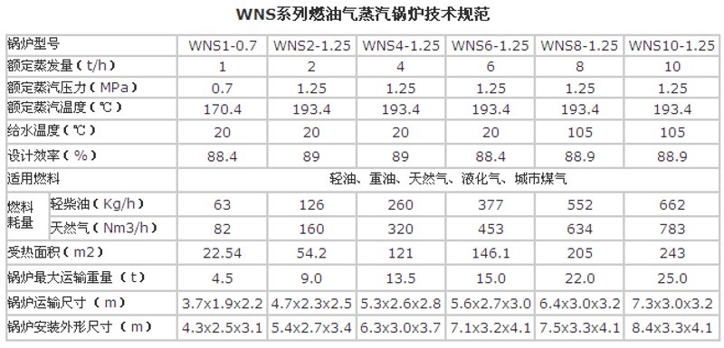 电锅炉行业动态：绿色能源的风向标