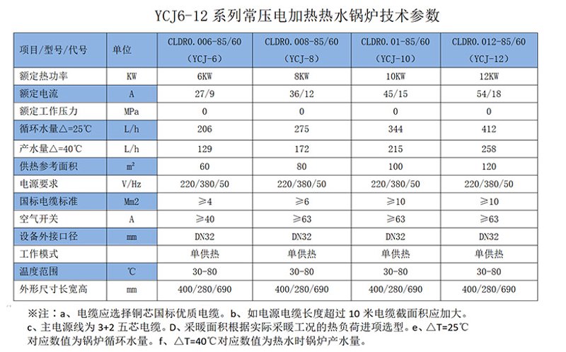 河北锅炉厂家：铸造温暖的炉火