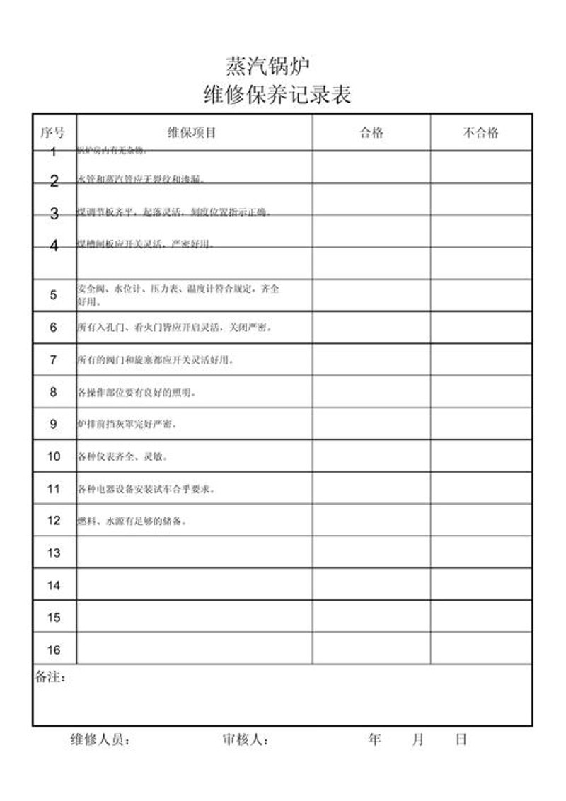 锅炉维修保养